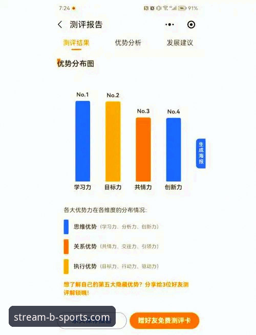 资深用户分享：b体育怎么样必备？从技术评测到使用心得的全面分析